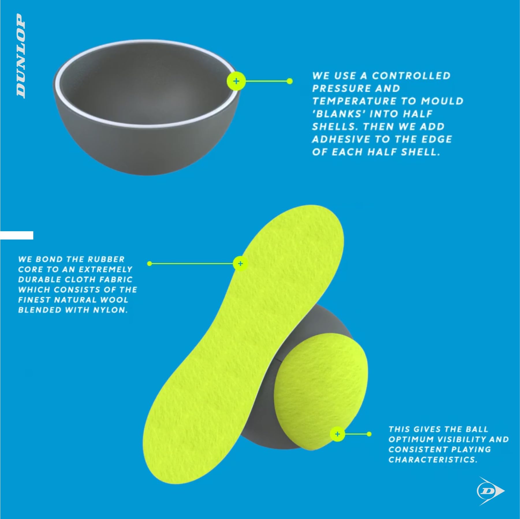 Dunlop Australian Open Tennis Ball (1 Can (3 Balls/Can), Yellow) - Image 2